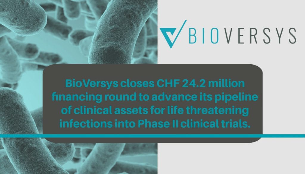 Advance pipeline of clinical assets Flyer Bioversys